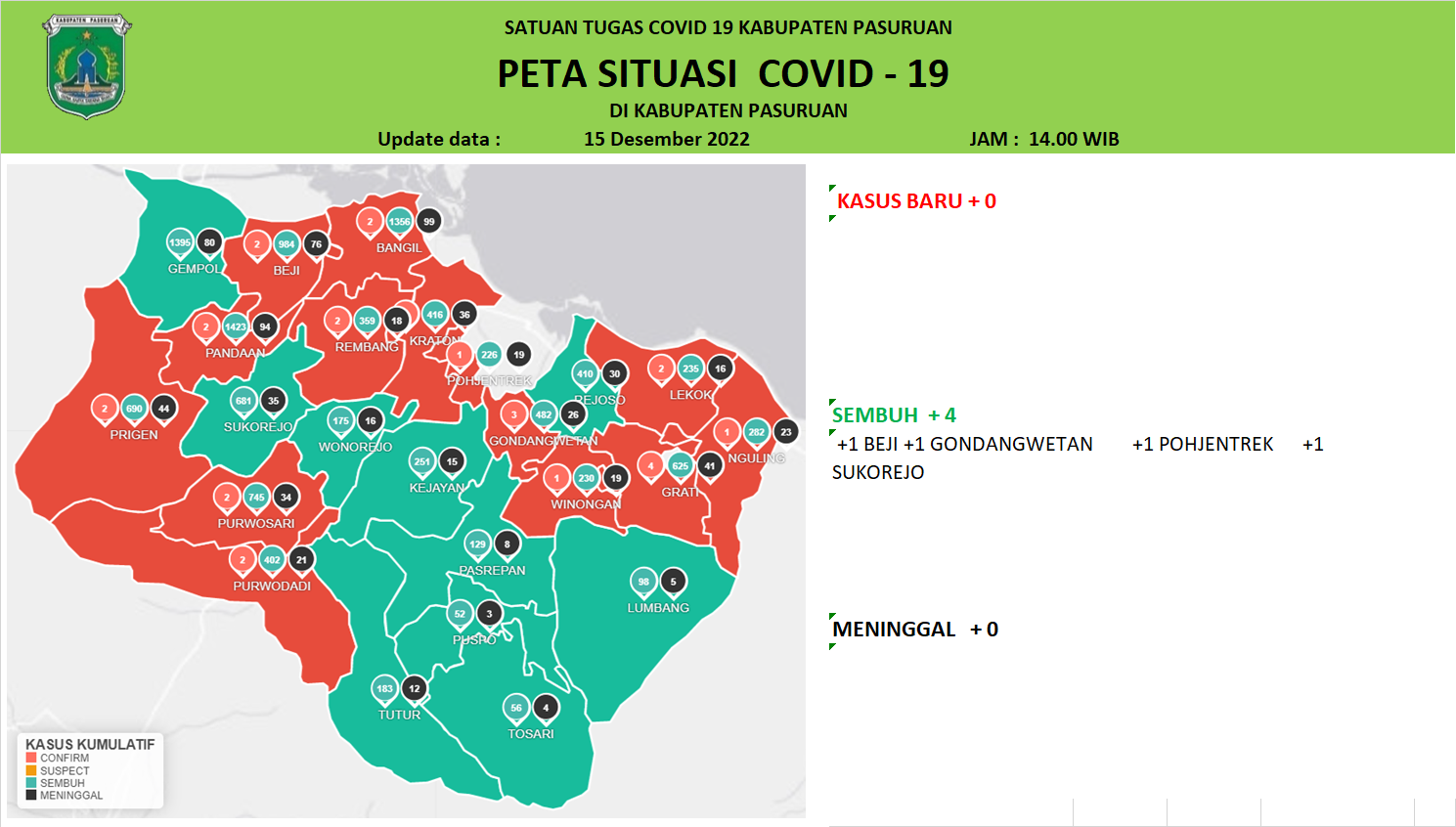 Peta SItuasi  Covid-19 di Kabupaten Pasuruan